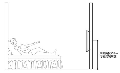 床尾電視高度